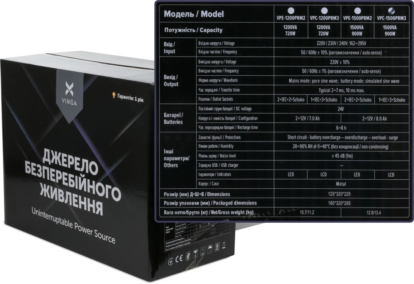 Пристрій безперебійного живлення Vinga LCD 1500VA metal case ( VPC-1500PRM3 ) (VPC-1500PRM3)
