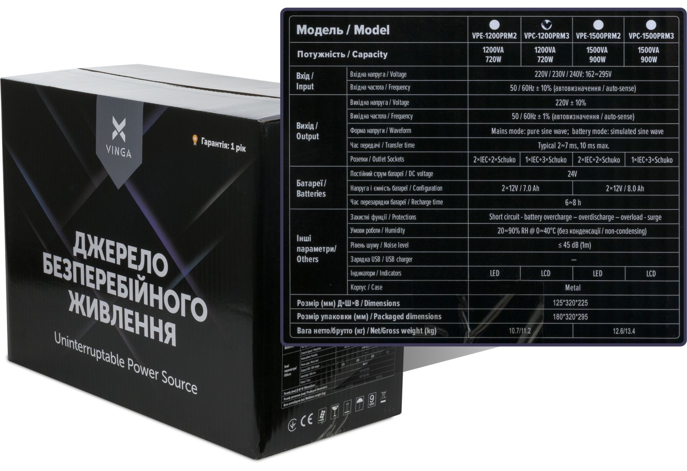 Пристрій безперебійного живлення Vinga LED 1200VA ( VPC-1200PRM3 ) (VPC-1200PRM3)